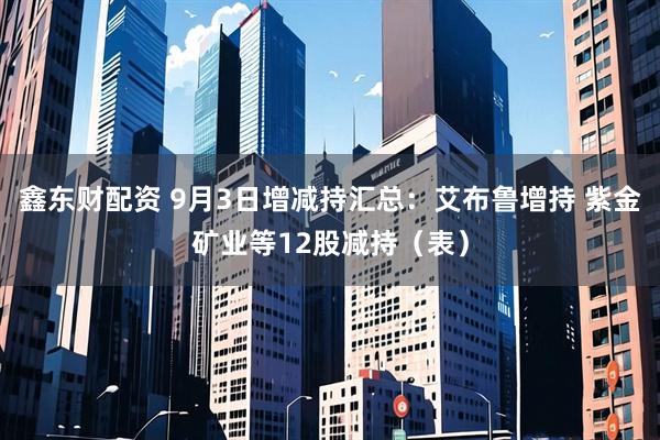 鑫东财配资 9月3日增减持汇总：艾布鲁增持 紫金矿业等12股减持（表）